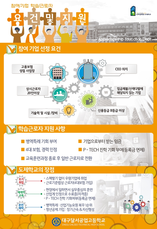 산학일체형 도제학교 요건 및 지원 이미지